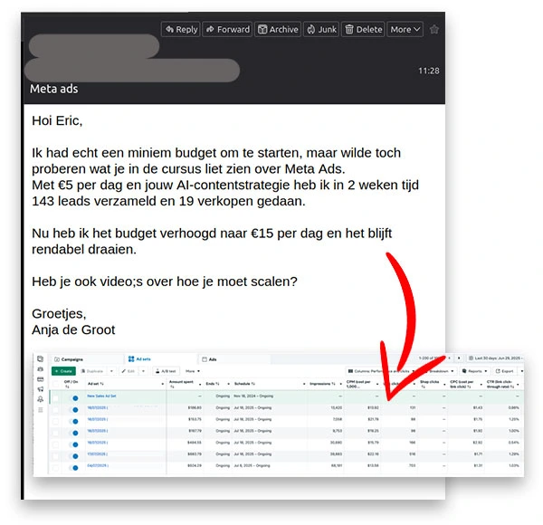Anja Meta Ads resultaat