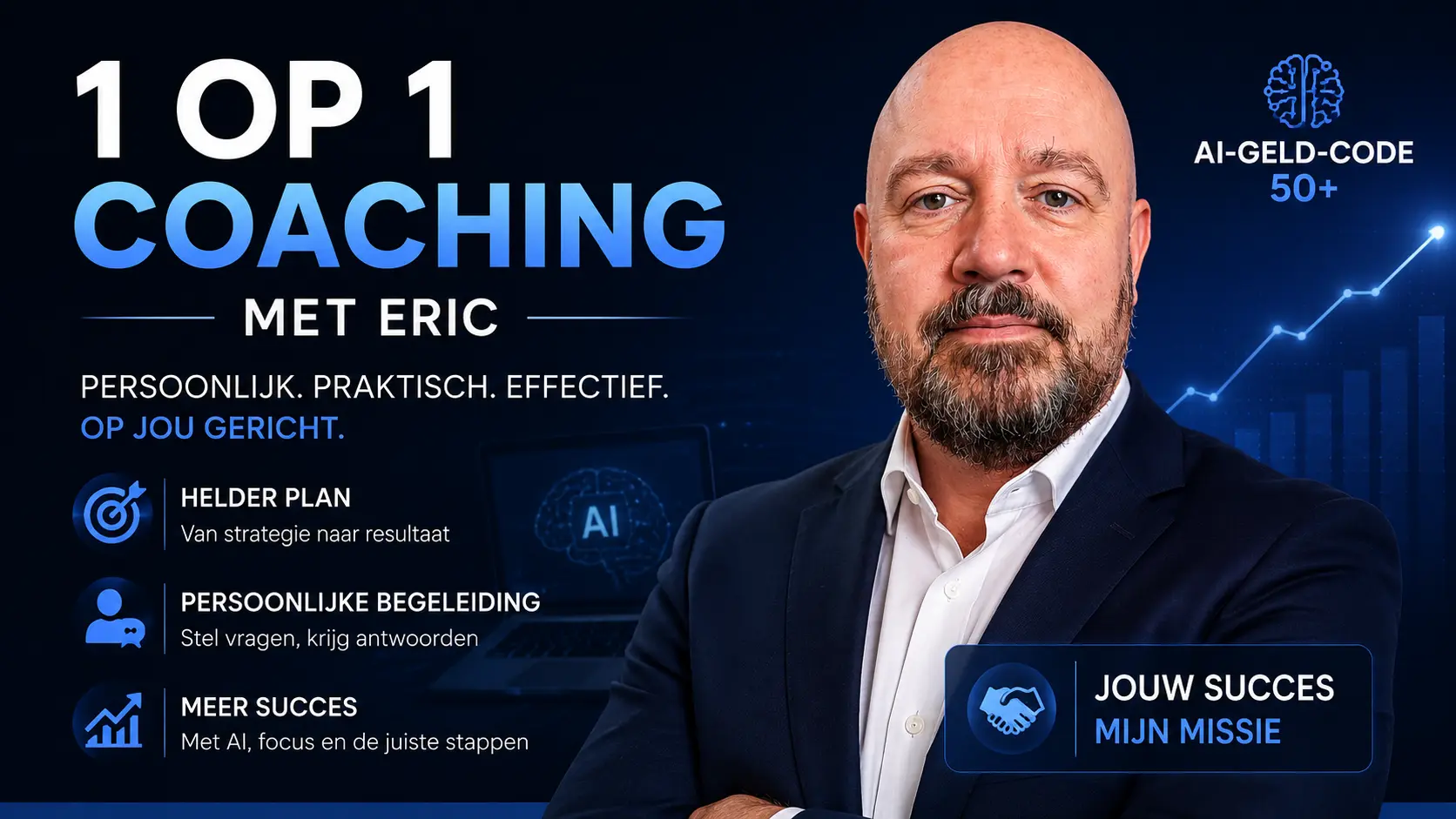 1-op-1 Coaching met Eric - Bekijk de video